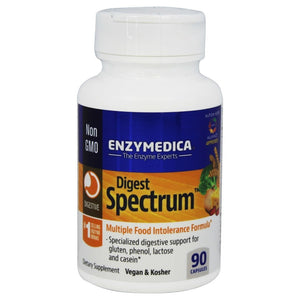Digest Spectrum Eyzmedica