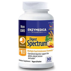 Digest Spectrum Eyzmedica